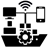 IT & E-Governance