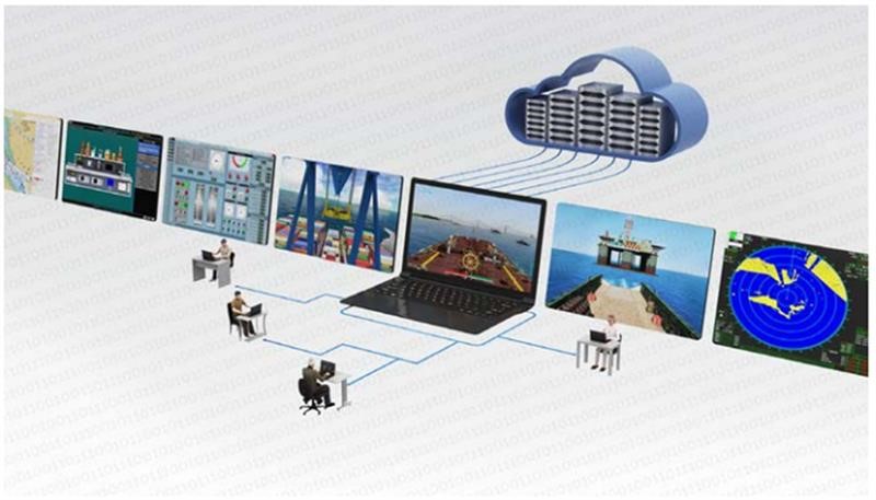 Web based Digital Simulator