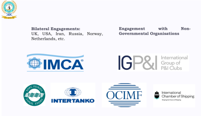 Associated Domain Experts from Industry and Academia